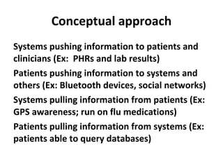 Conceptual approach Systems pushing information to patients and clinicians (Ex:  PHRs and lab results) Patients pushing information to systems and others (Ex: Bluetooth devices, social networks) Systems pulling information from patients (Ex: GPS awareness; run on flu medications) Patients pulling information from systems (Ex: patients able to query databases) 