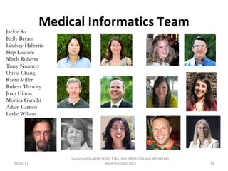 Medical Informatics Team 09/22/11 Supported by AHRQ  HS017784; NIH:  RR024369 and  MH088341  NIDA R01DA032057 Jackie So Kelly Bryant Lindsey Halperin Skip Leasure Mitch Roberts Tracy Nunnery Olivia Chang Raeni Miller Robert Thawley Joan Hilton Monica Gandhi Adam Carrico Leslie Wilson 