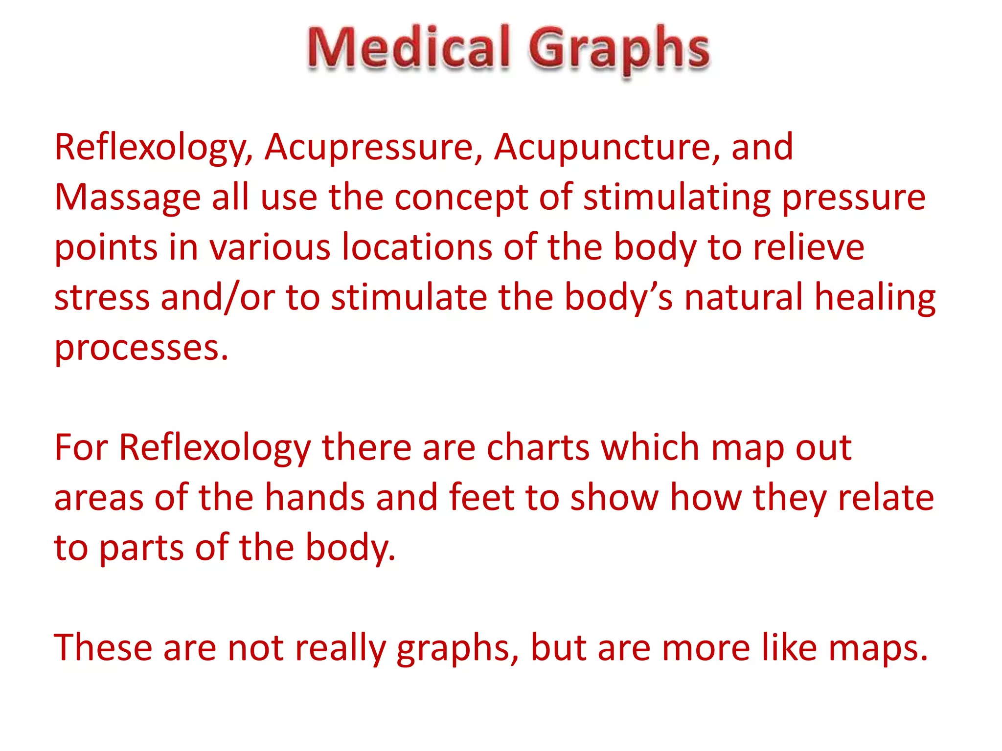 Reflexology, Acupressure, Acupuncture, and
Massage all use the concept of stimulating pressure
points in various locations of the body to relieve
stress and/or to stimulate the body’s natural healing
processes.

For Reflexology there are charts which map out
areas of the hands and feet to show how they relate
to parts of the body.

These are not really graphs, but are more like maps.
 