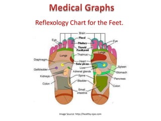 Reflexology Chart for the Feet.




        Image Source: http://healthy-ojas.com
 