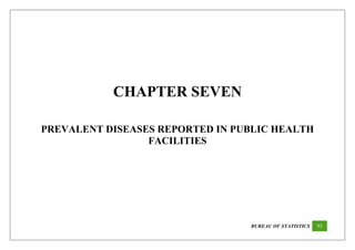 BUREAU OF STATISTICS 93
CHAPTER SEVEN
PREVALENT DISEASES REPORTED IN PUBLIC HEALTH
FACILITIES
 