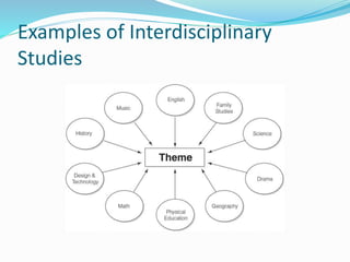 Literature and Medicine: Newer Perspectives in Interdisciplinary ...