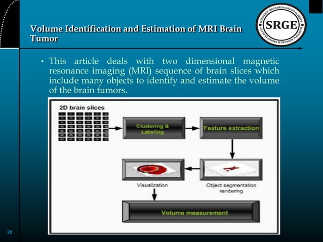 Medical image analysis