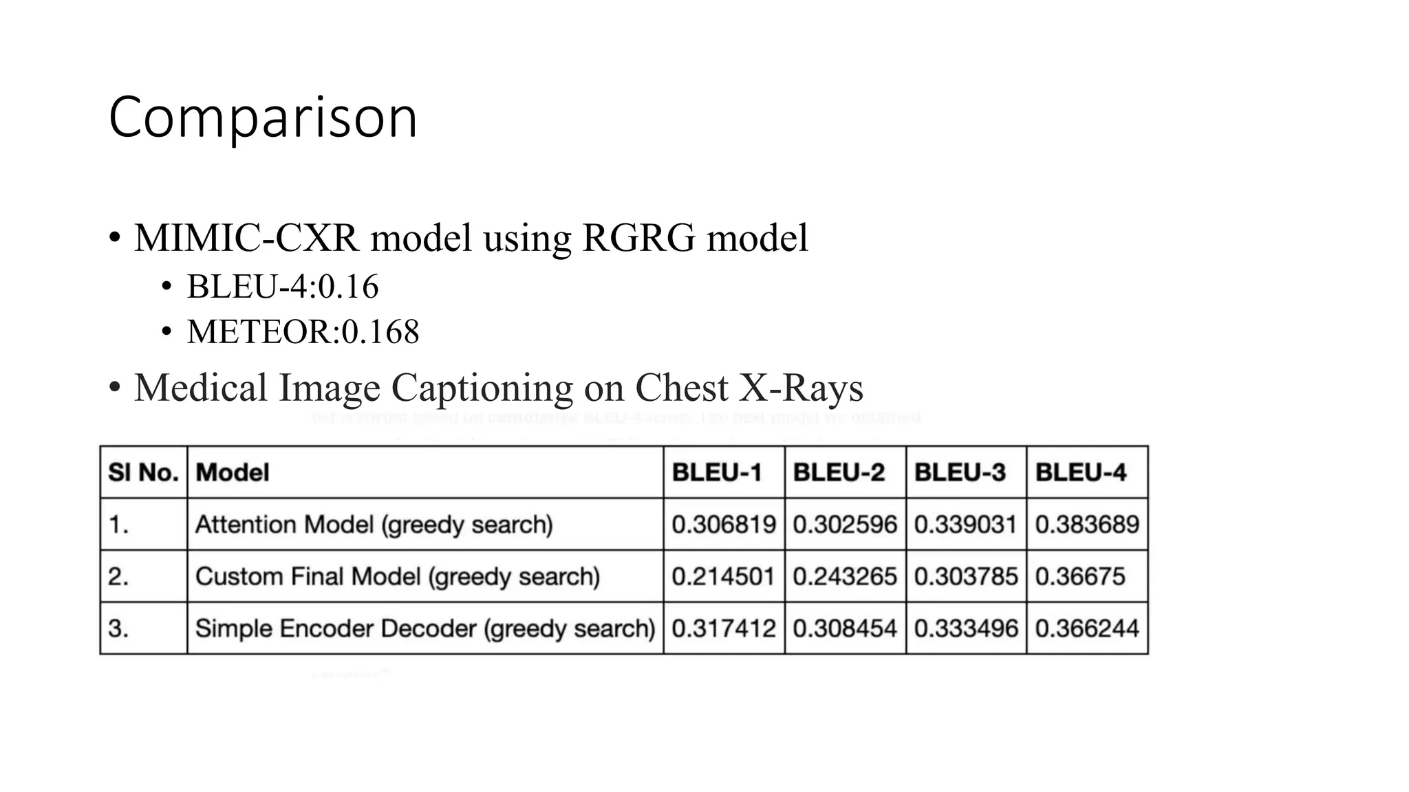 Medical Image Captioning of chest x-ray.pptx