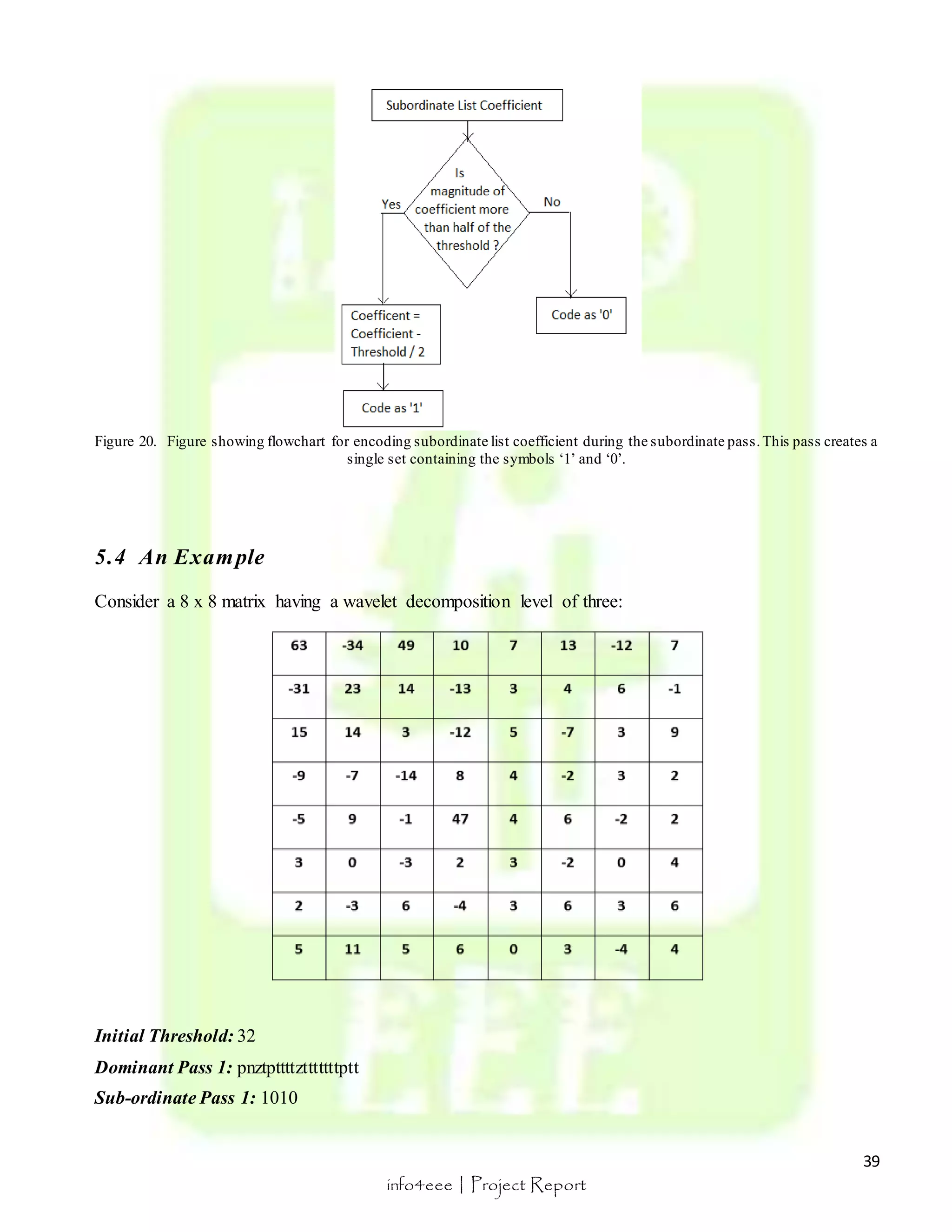 Figure 20. Figure showing flowchart for encoding subordinate list coefficient during the subordinate pass. This pass creates a 
39 
single set containing the symbols ‘1’ and ‘0’. 
info4eee | Project Report 
5.4 An Example 
Consider a 8 x 8 matrix having a wavelet decomposition level of three: 
Initial Threshold: 32 
Dominant Pass 1: pnztpttttztttttttptt 
Sub-ordinate Pass 1: 1010 
 