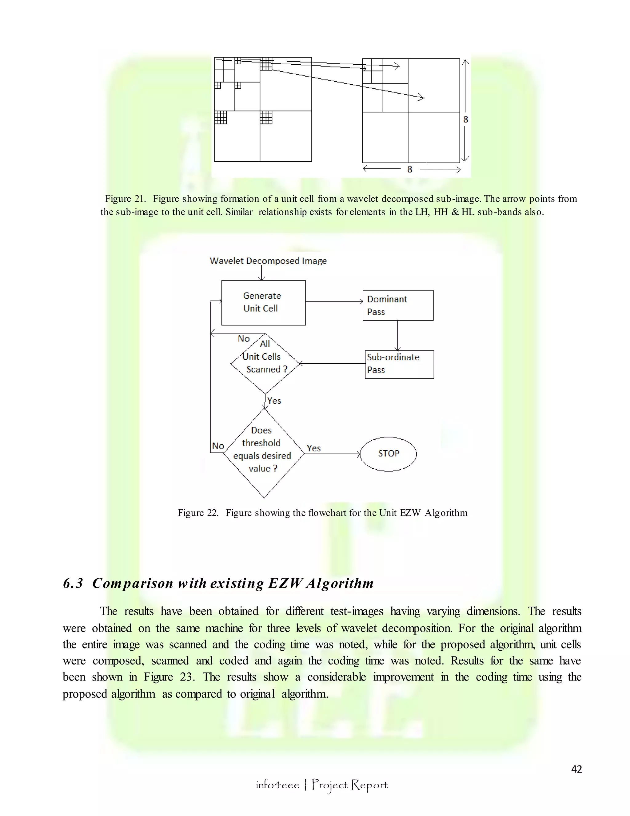 Figure 21. Figure showing formation of a unit cell from a wavelet decomposed sub-image. The arrow points from 
the sub-image to the unit cell. Similar relationship exists for elements in the LH, HH & HL sub-bands also. 
The results have been obtained for different test-images having varying dimensions. The results 
were obtained on the same machine for three levels of wavelet decomposition. For the original algorithm 
the entire image was scanned and the coding time was noted, while for the proposed algorithm, unit cells 
were composed, scanned and coded and again the coding time was noted. Results for the same have 
been shown in Figure 23. The results show a considerable improvement in the coding time using the 
proposed algorithm as compared to original algorithm. 
42 
Figure 22. Figure showing the flowchart for the Unit EZW Algorithm 
6.3 Comparison with existing EZW Algorithm 
info4eee | Project Report 
 
