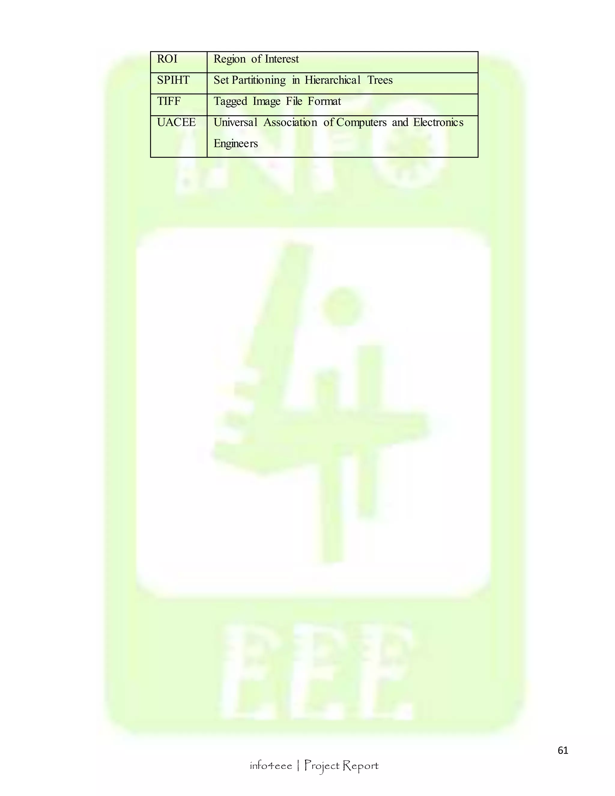 61 
ROI Region of Interest 
SPIHT Set Partitioning in Hierarchical Trees 
TIFF Tagged Image File Format 
UACEE Universal Association of Computers and Electronics 
Engineers 
info4eee | Project Report 
 