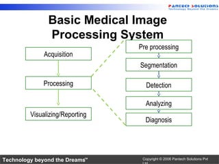 Medical Image Processing | PPT