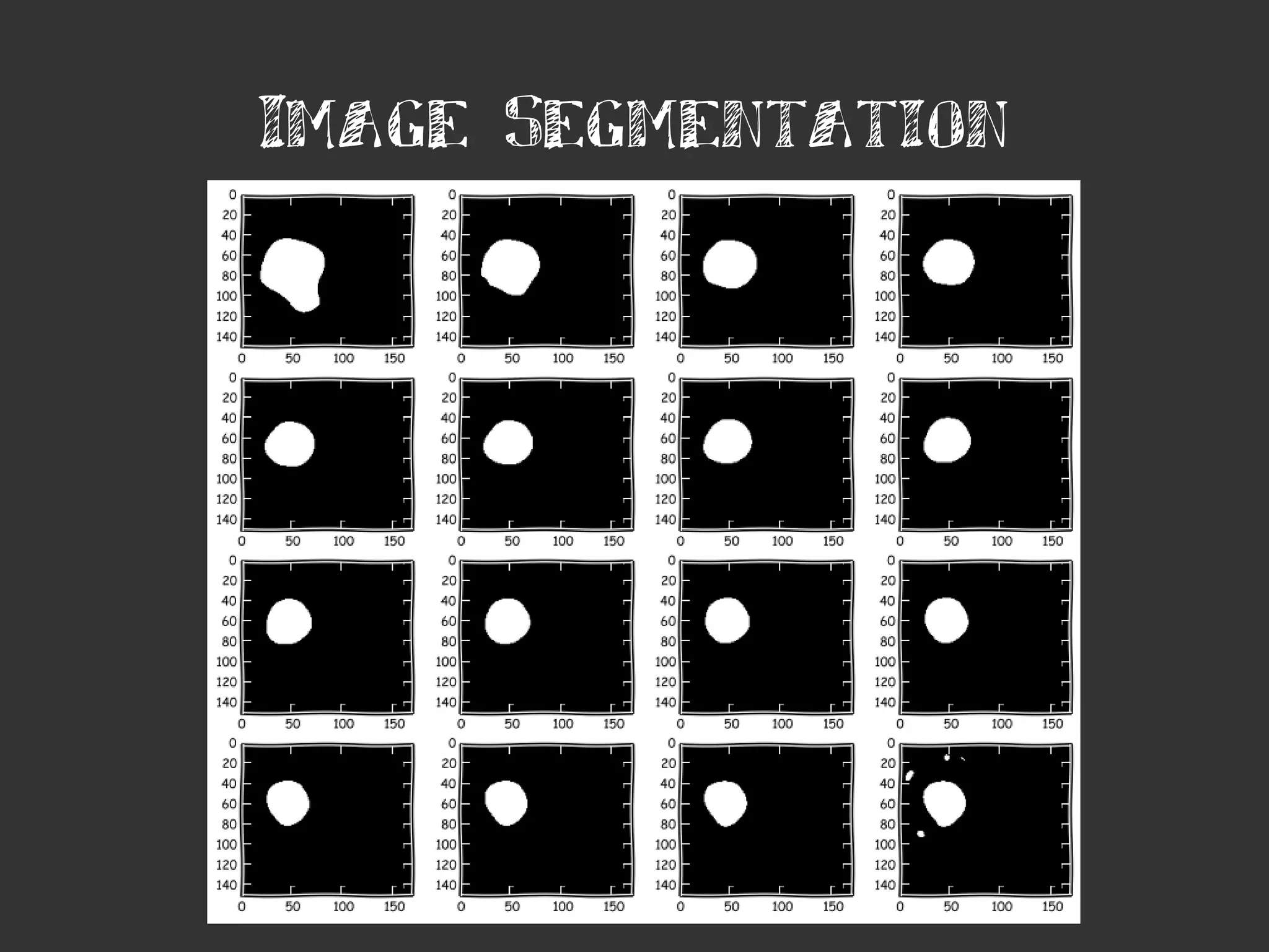 Image Segmentation
 