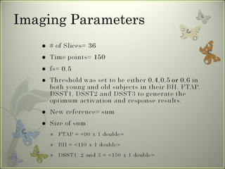 Imaging Parameters 