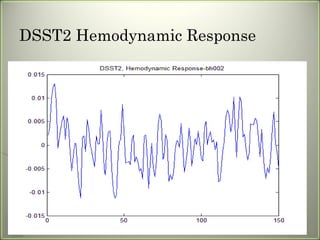 DSST2 Hemodynamic Response 