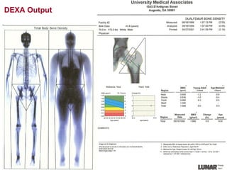 DEXA Output
 