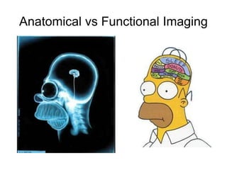 Medical imaging