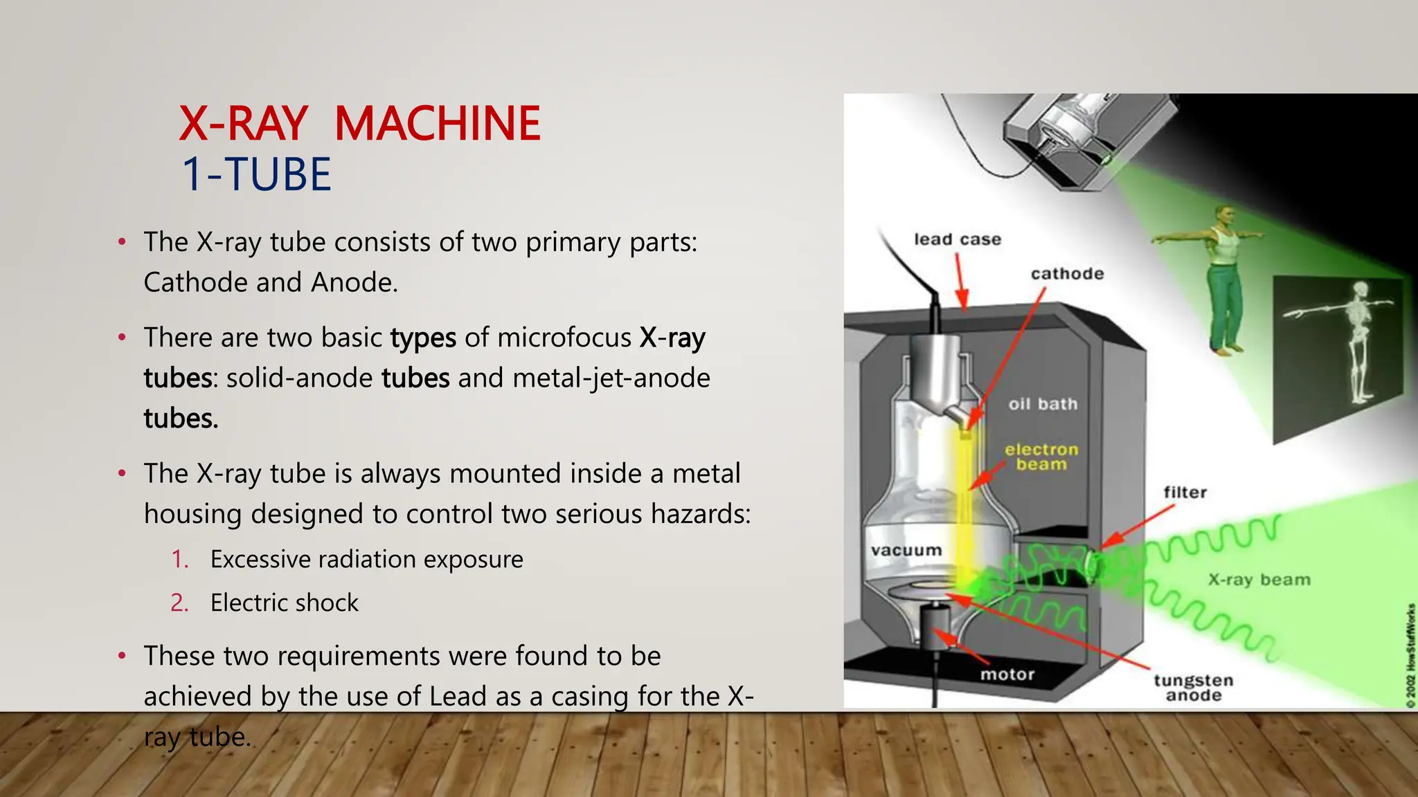 X-RAY MACHINE
1-TUBE
• The X-ray tube consists of two primary parts:
Cathode and Anode.
• There are two basic types of microfocus X-ray
tubes: solid-anode tubes and metal-jet-anode
tubes.
• The X-ray tube is always mounted inside a metal
housing designed to control two serious hazards:
1. Excessive radiation exposure
2. Electric shock
• These two requirements were found to be
achieved by the use of Lead as a casing for the X-
ray tube.
 