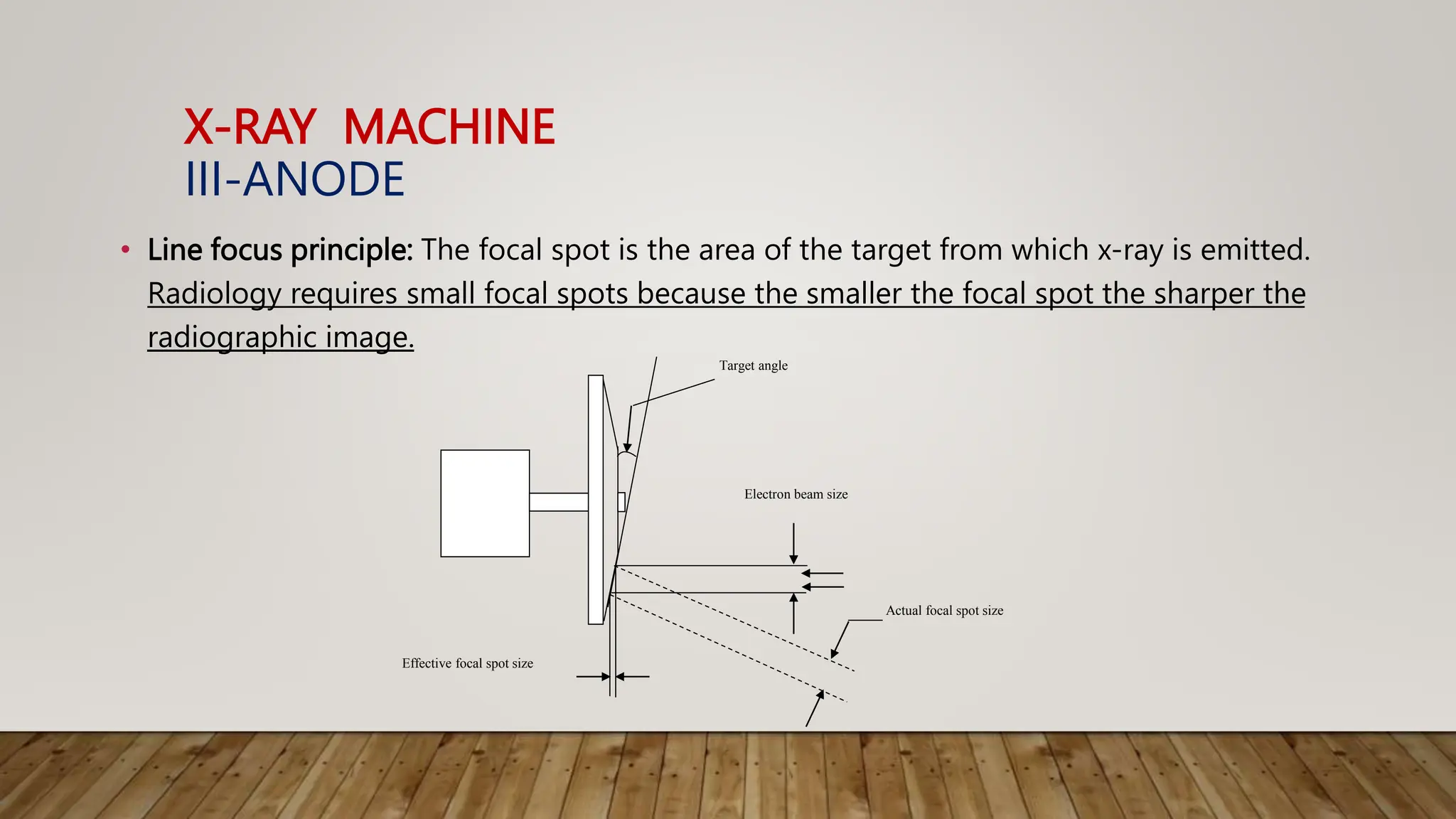X-RAY MACHINE
III-ANODE
• Line focus principle: The focal spot is the area of the target from which x-ray is emitted.
Radiology requires small focal spots because the smaller the focal spot the sharper the
radiographic image.
Effective focal spot size
Target angle
Electron beam size
Actual focal spot size
 