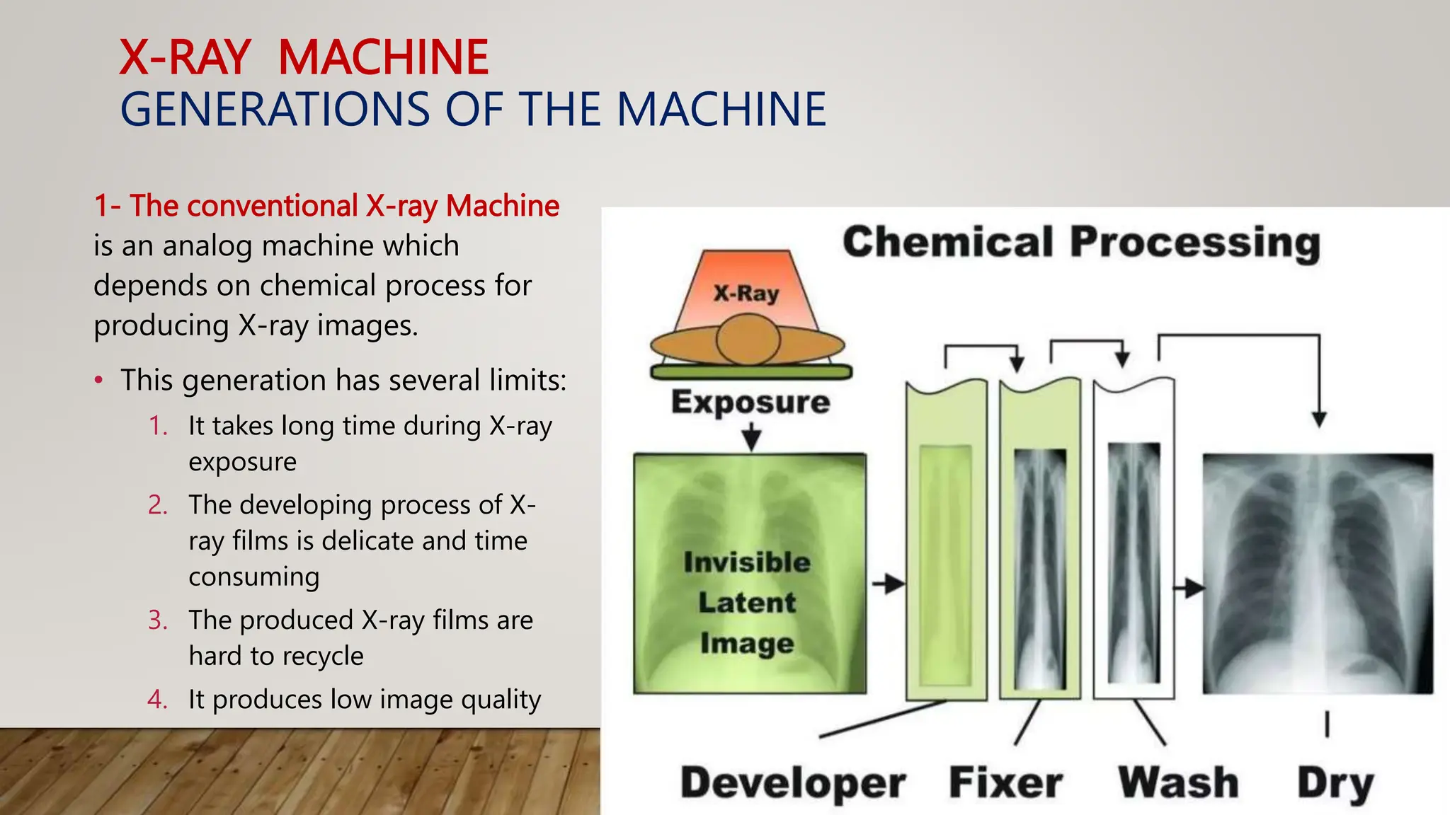 X-RAY MACHINE
GENERATIONS OF THE MACHINE
1- The conventional X-ray Machine
is an analog machine which
depends on chemical process for
producing X-ray images.
• This generation has several limits:
1. It takes long time during X-ray
exposure
2. The developing process of X-
ray films is delicate and time
consuming
3. The produced X-ray films are
hard to recycle
4. It produces low image quality
 