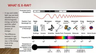 WHAT IS X-RAY?
• X-rays and visible
light rays are both
wavelike forms of
electromagnetic
energy carried by
particles called
photons (little
packets of
energy).
• The difference,
between X-rays
and visible light
rays, is the energy
level of the
individual
photons.
 