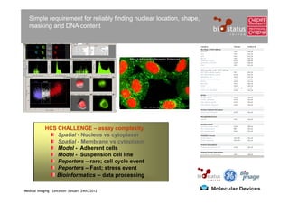 Simple requirement for reliably finding nuclear location, shape,
   masking and DNA content




             HCS CHALLENGE – assay complexity
                 Spatial - Nucleus vs cytoplasm
                 Spatial - Membrane vs cytoplasm
                 Model - Adherent cells
                 Model - Suspension cell line
                 Reporters – rare; cell cycle event
                 Reporters – Fast; stress event
                Bioinformatics – data processing

Medical Imaging – Leicester January 24th, 2012
 