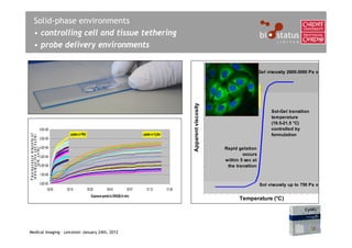 Solid-phase environments
              • controlling cell and tissue tethering
              • probe delivery environments


                                                                                                                                                                                      Gel viscosity 2600-3000 Pa s


                                                                                                                                                                Thermoreversible
                                                                                                                                                                  gel-forming
                                                                                                                                                                    property




                                                                                                                                           Apparent viscosity
                                                                                                                                                                                            Sol-Gel transition
                                                                                                                                                                                            temperature
                                                                                                                                                                                            (19.5-21.5 °C)
                                        6.0E+06                                                                                                                                             controlled by
                                                        uptake in PBS                                            uptake in CyGel                                                            formulation
F lu o r e s c e n c e in t e n s it y o f
 in d iv id u a l liv e c e ll n u c le i




                                        5.0E+06

                                        4.0E+06                                                                                                                     Rapid gelation
            ( a r b . u n it s )




                                                                                                                                                                            occurs
                                        3.0E+06
                                                                                                                                                                    within 5 sec at
                                        2.0E+06                                                                                                                      the transition
                                                                                                                                                                      t        t
                                        1.0E+06

                                        0.0E+00                                                                                                                                       Sol viscosity up to 750 Pa s
                                              00:00   00:14             00:28           00:43            00:57      01:12          01:26
                                                                           Exposure period to DRAQ5 (h:min)
                                                                                                                                                                          Temperature (°C)




Medical Imaging – Leicester January 24th, 2012
 