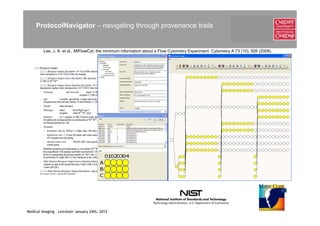 ProtocolNavigator – navigating through provenance trails


         Lee, J. A. et al., MIFlowCyt: the minimum information about a Flow Cytometry Experiment. Cytometry A 73 (10), 926 (2008).




Medical Imaging – Leicester January 24th, 2012
 