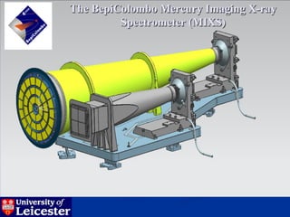 The BepiColombo Mercury Imaging X-ray
         Spectrometer (MIXS)
 