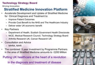 Driving Innovation
  Stratified Medicine Innovation Platform
• Accelerate Development and Uptake of Stratified Medicine
  for Clinical Diagnosis and Treatment to:
   – Improve Patient Outcomes
   – Provide Cost Benefit to the NHS and The Healthcare Industry
   – Deliver wider UK economic benefit
• Key Partners
   – Department of Health, Scottish Government Health Directorate
   – NICE, Medical Research Council, Technology Strategy Board
   – Arthritis Research UK, Cancer Research UK
• Consultation and Advice
   – MHRA, NIHR
• The combined 5 year Investment by Programme Partners
  in the area of Stratified Medicine amounts to £200 Million

 Putting UK healthcare at the heart of a revolution
     in the diagnosis and treatment of disease
 
