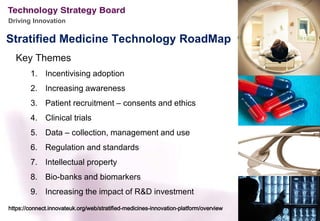 Driving Innovation

Stratified Medicine Technology RoadMap
  Key Themes
        1. Incentivising adoption
        2. Increasing awareness
        3. Patient recruitment – consents and ethics
        4. Clinical trials
        5. Data – collection, management and use
        6. Regulation and standards
        7. Intellectual property
        8. Bio-banks and biomarkers
        9. Increasing the impact of R&D investment
https://connect.innovateuk.org/web/stratified-medicines-innovation-platform/overview
 