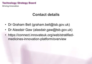 Driving Innovation



                     Contact details

  • Dr Graham Bell (graham.bell@tsb.gov.uk)
  • Dr Alasdair Gaw (alasdair.gaw@tsb.gov.uk)
  • https://connect.innovateuk.org/web/stratified-
    medicines-innovation-platform/overview
 