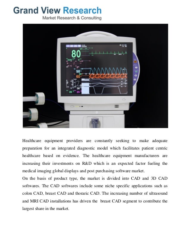 Medical Imaging Displays and PostProcessing Software Market Size To