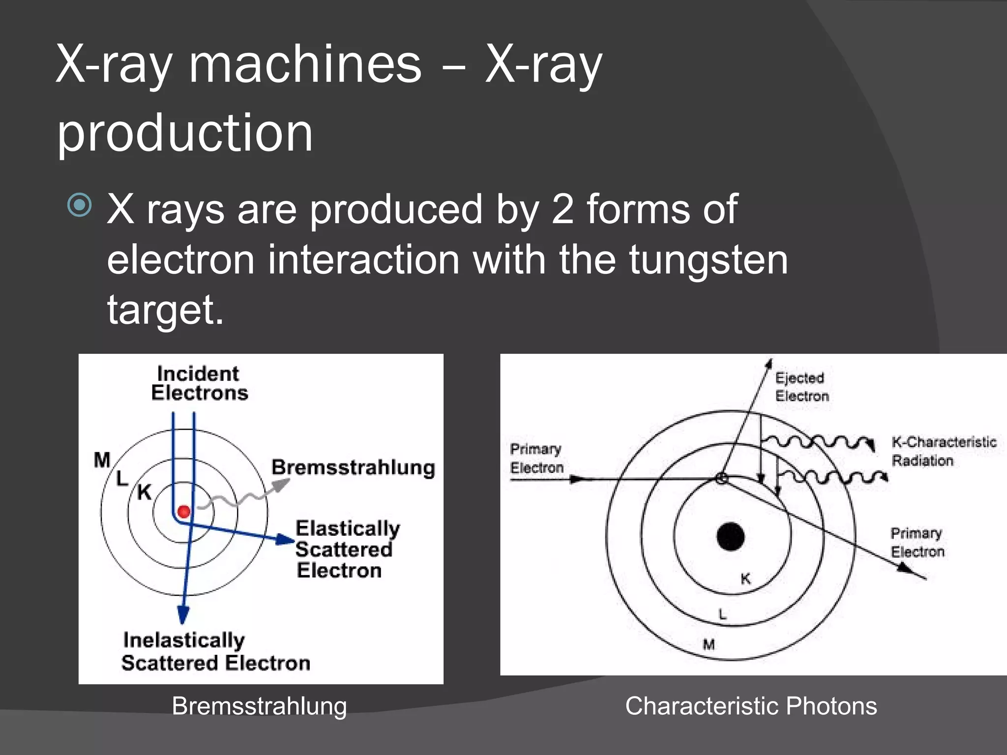 X-ray machines – X-ray
production
   X rays are produced by 2 forms of
    electron interaction with the tungsten
    target.




       Bremsstrahlung           Characteristic Photons
 
