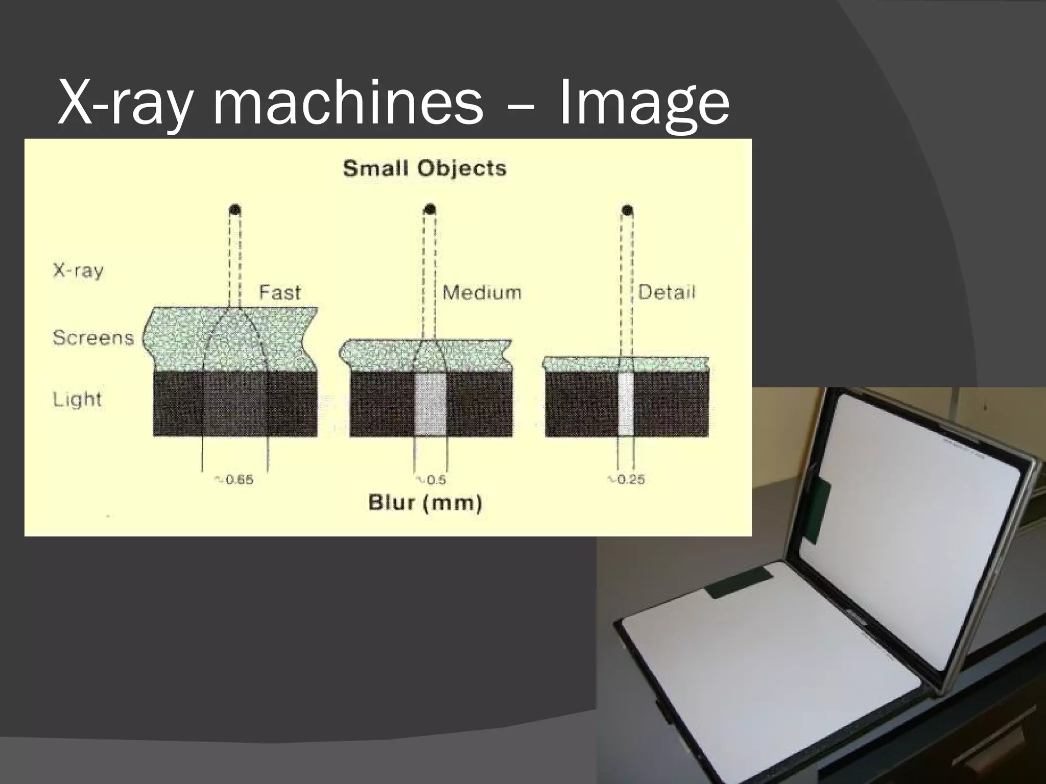 X-ray machines – Image
 