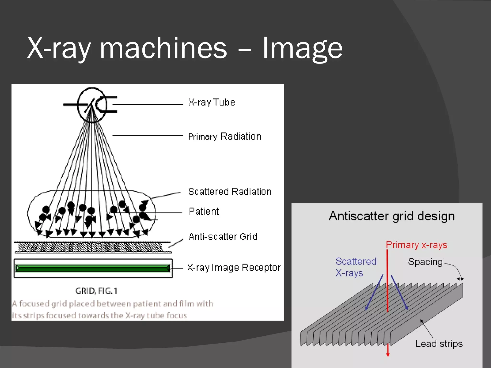 X-ray machines – Image
 