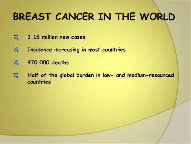 Image Result For Early Detection Of Breasta Image Result For Early Detection Of Breasta