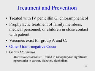 Medical Important G+ cocci.ppt