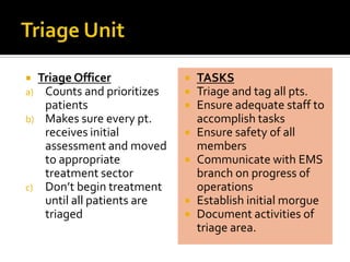     Triage Officer               TASKS
a)    Counts and prioritizes      Triage and tag all pts.
      patients                    Ensure adequate staff to
b)    Makes sure every pt.         accomplish tasks
      receives initial            Ensure safety of all
      assessment and moved         members
      to appropriate              Communicate with EMS
      treatment sector             branch on progress of
c)    Don’t begin treatment        operations
      until all patients are      Establish initial morgue
      triaged                     Document activities of
                                   triage area.
 
