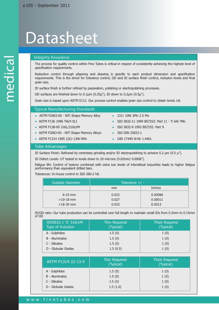 Datasheet Medical