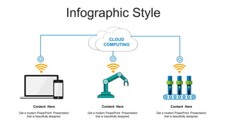 Infographic Style
CLOUD
COMPUTING
Get a modern PowerPoint Presentation
that is beautifully designed.
Content Here
Get a modern PowerPoint Presentation
that is beautifully designed.
Content Here
Get a modern PowerPoint Presentation
that is beautifully designed.
Content Here
 