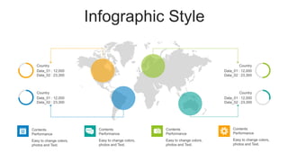 Infographic Style
Easy to change colors,
photos and Text.
Contents
Performance
Easy to change colors,
photos and Text.
Contents
Performance
Easy to change colors,
photos and Text.
Contents
Performance
Easy to change colors,
photos and Text.
Contents
Performance
Country
Data_01 : 12,000
Data_02 : 23,300
Country
Data_01 : 12,000
Data_02 : 23,300
Country
Data_01 : 12,000
Data_02 : 23,300
Country
Data_01 : 12,000
Data_02 : 23,300
 