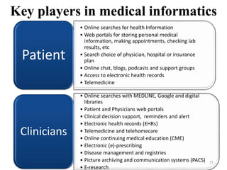 Key players in medical informatics
• Online searches for health Information
• Web portals for storing personal medical
information, making appointments, checking lab
results, etc
• Search choice of physician, hospital or insurance
plan
• Online chat, blogs, podcasts and support groups
• Access to electronic health records
• Telemedicine
Patient
• Online searches with MEDLINE, Google and digital
libraries
• Patient and Physicians web portals
• Clinical decision support, reminders and alert
• Electronic health records (EHRs)
• Telemedicine and telehomecare
• Online continuing medical education (CME)
• Electronic (e)-prescribing
• Disease management and registries
• Picture archiving and communication systems (PACS)
• E-research
Clinicians
21
 