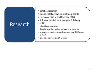 • Database creation
• Online collaborative web sites e.g. CaBIG
• Electronic case report forms (eCRFs)
• Software for statistical analysis of data e.g.
SPSS
• Literature searches
• Randomization using software programs
• Improved subject recruitment using EHRs and
e-mail
• Online submission of grants
Research
24
 
