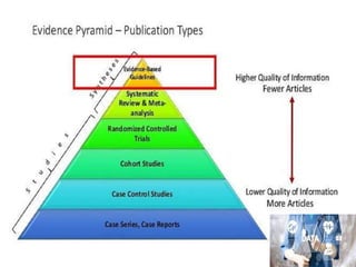 Medical informatics  02.05.2021