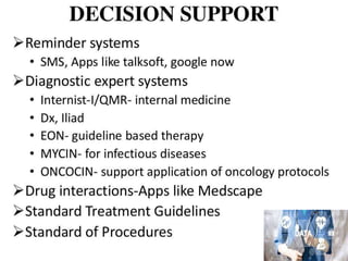 Medical informatics  02.05.2021
