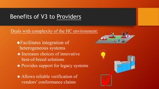 Benefits of V3 to Providers 
Deals with complexity of the HC environment: 
Facilitates integration of 
heterogeneous systems 
 Increases choices of innovative 
best-of-breed solutions 
 Provides support for legacy systems 
 Allows reliable verification of 
vendors’ conformance claims 
 