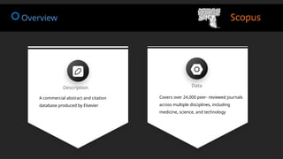 Description
A commercial abstract and citation
database produced by Elsevier
Data
Covers over 24,000 peer- reviewed journals
across multiple disciplines, including
medicine, science, and technology
Overview
 