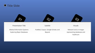 02 03
01
Presentation Title
Medical Information Systems:
Exploring Major Databases
Subtitle
PubMed, Scopus, Google Scholar, and
Beyond
Visuals
Relevant icons or images
representing databases and
healthcare
Title Slide
 