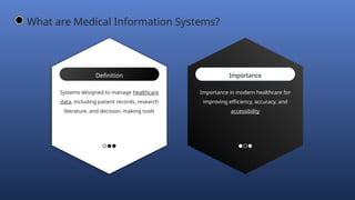 Definition
Systems designed to manage healthcare
data, including patient records, research
literature, and decision- making tools
Importance
Importance in modern healthcare for
improving efficiency, accuracy, and
accessibility
What are Medical Information Systems?
 