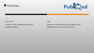 Description Data
Launched in 1996, revolutionizing access to
biomedical literature.
Contains over 38 million citations and abstracts from
MEDLINE, life sciences journals, and books
Overview
 