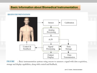 John D. Enderle ,  Bioinstrumentation 