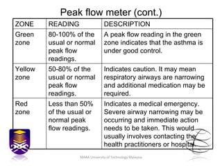 Peak flow meter (cont.) MARA University of Technology Malaysia ZONE READING DESCRIPTION Green zone 80-100% of the usual or normal peak flow readings. A peak flow reading in the green zone indicates that the asthma is under good control. Yellow zone 50-80% of the usual or normal peak flow readings. Indicates caution. It may mean respiratory airways are narrowing and additional medication may be required. Red zone Less than 50% of the usual or normal peak flow readings. Indicates a medical emergency. Severe airway narrowing may be occurring and immediate action needs to be taken. This would usually involves contacting the health practitioners or hospital. 