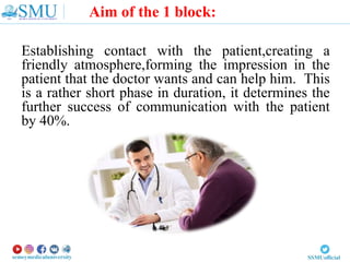 Aim of the 1 block:
Establishing contact with the patient,creating a
friendly atmosphere,forming the impression in the
patient that the doctor wants and can help him. This
is a rather short phase in duration, it determines the
further success of communication with the patient
by 40%.
 